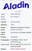 Bank Aladin Dari Bank Apa